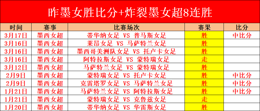 欧洲篮球联,四场胜利后,豪门强强对,开云集团,企业资讯平台,品牌动态信息,企业新闻资讯,集团信息