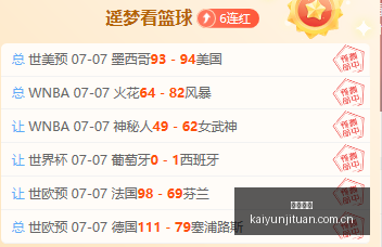 联赛小组赛,组第四轮赛,果盘点,开云集团,企业资讯平台,品牌动态信息,企业新闻资讯,集团信息