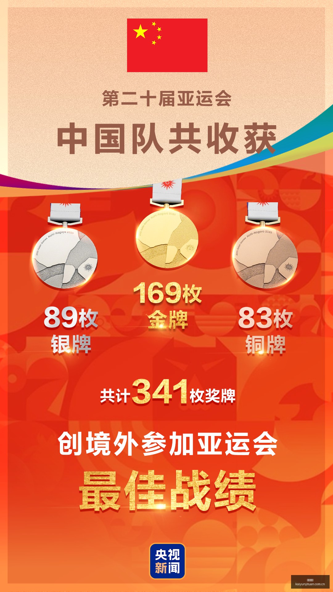巴尔科拉连,续两次制造,单刀伊劳拉,开云集团,企业资讯平台,品牌动态信息,企业新闻资讯,集团信息