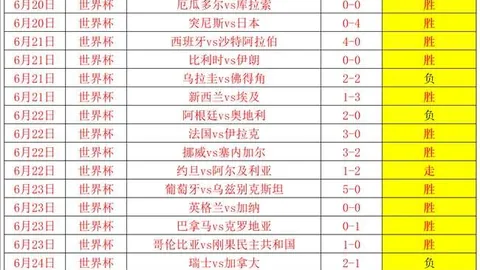 中超赛事分析：青岛西海岸浙江，11场精彩瞬间回顾及比分揭晓
